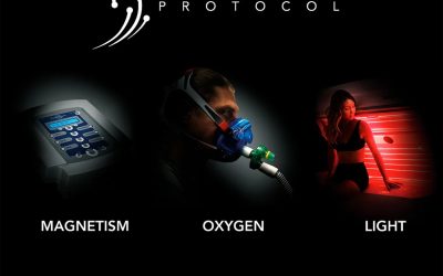 Superhuman Protocol chart showing the PEMF, EWOT and red light therapy stages
